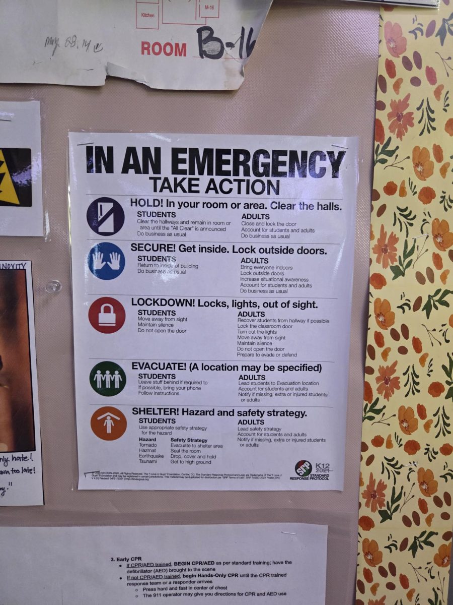 The Emergency Chart